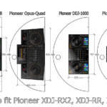 DB2 Controllers