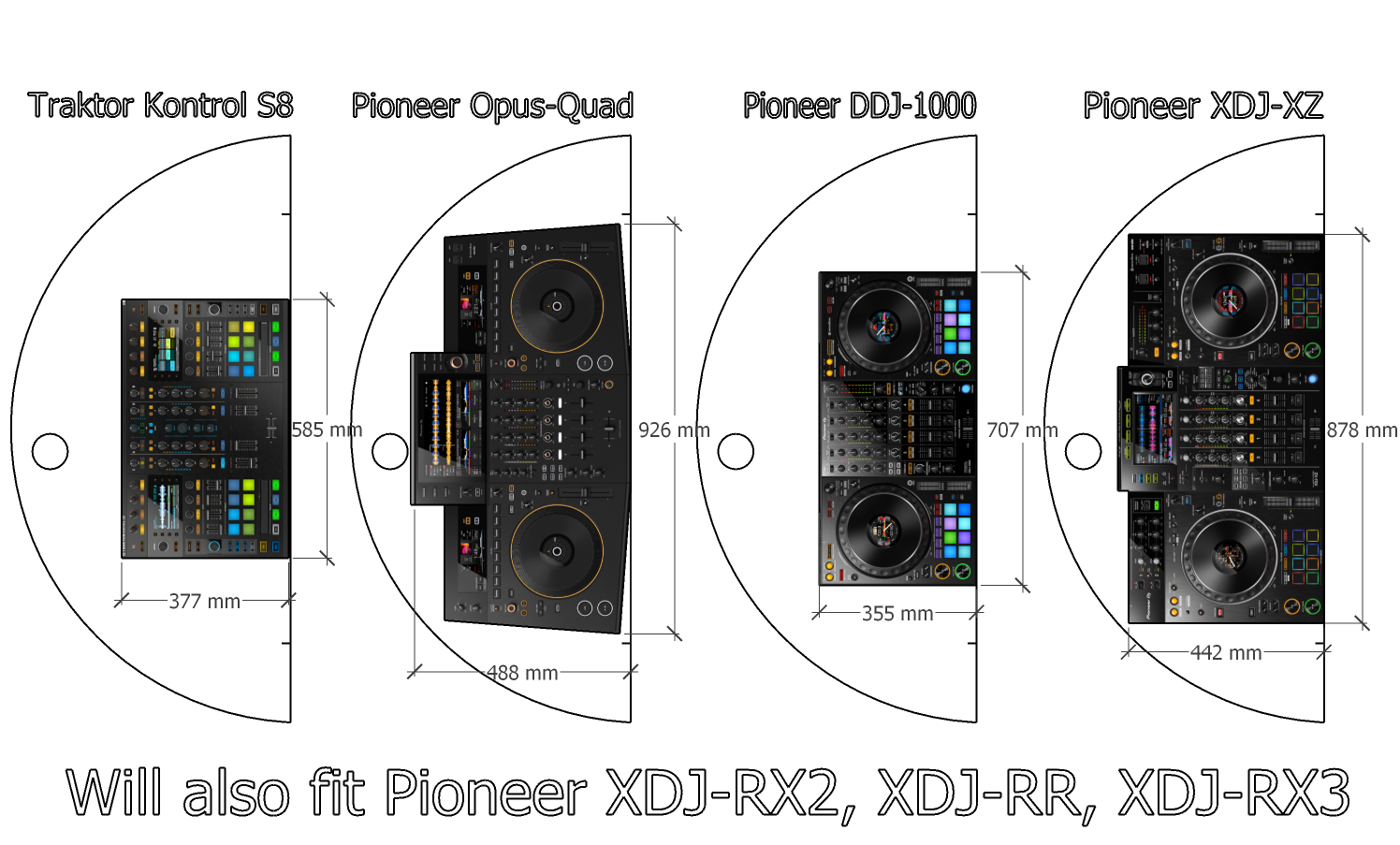 DB2 Controllers