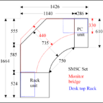 SMSC plan view