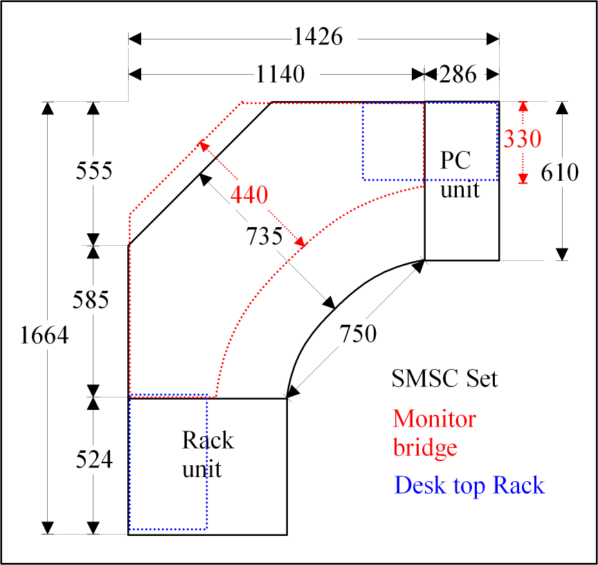 SMSC plan view